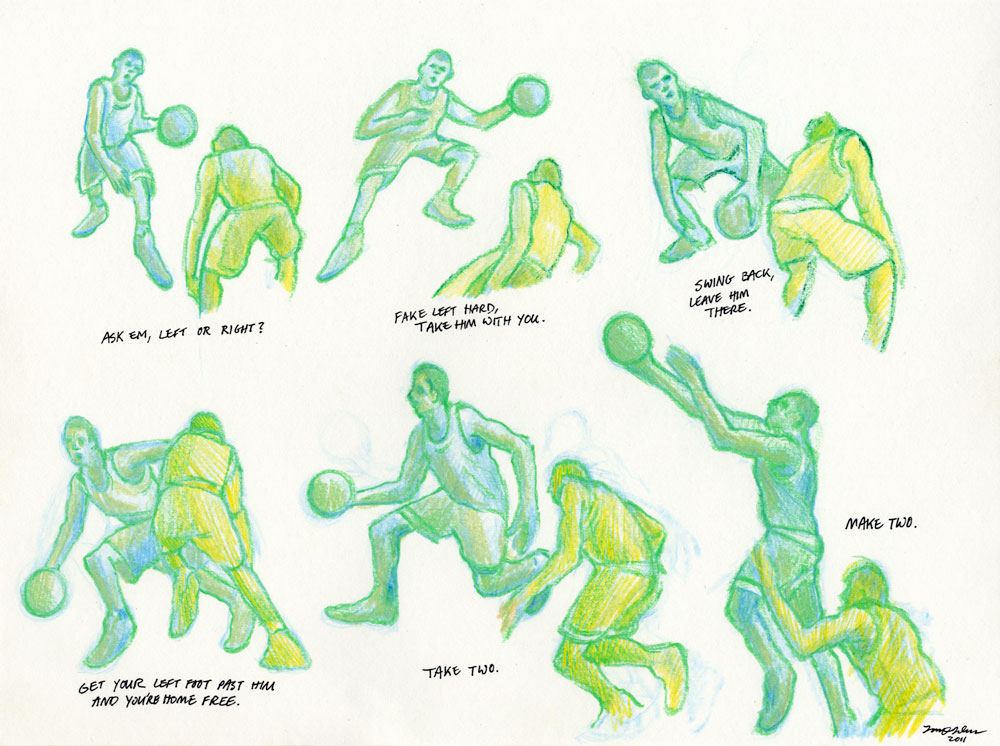 Colored pencil sketches showing the steps of a crossover dribble